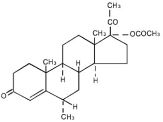 Medroxyprogesterone Acetate package label