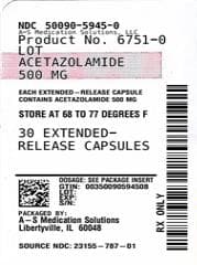 Acetazolamide package label