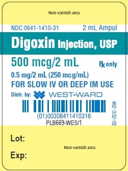 Lanoxin package label