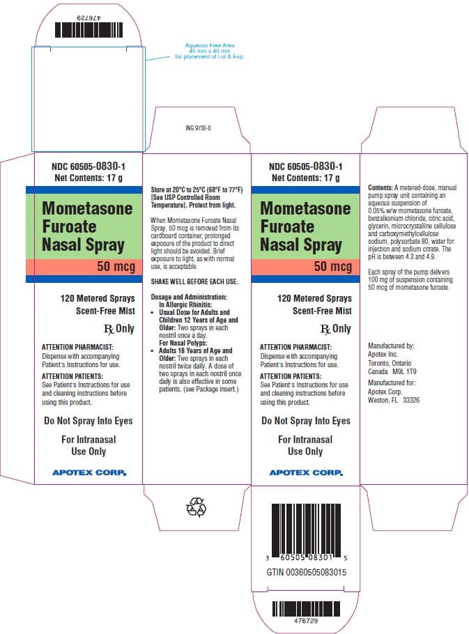 Asmanex Hfa package label