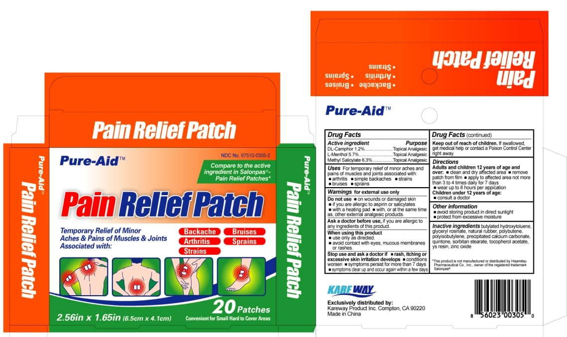 Pain Relief package label