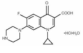 Ciprofloxacin package label