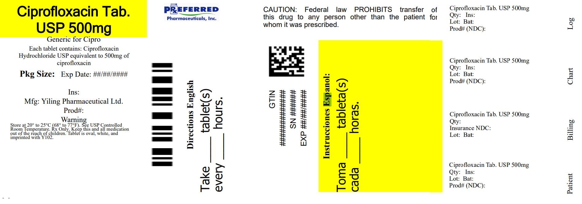Ciprofloxacin package label