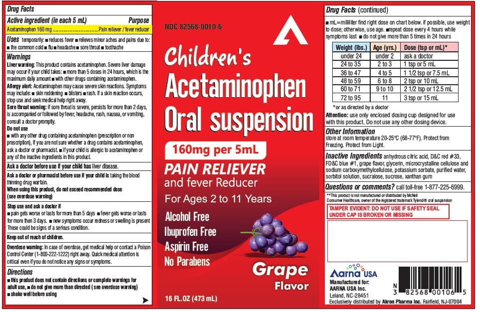 Childrens Acetaminophen Oral package label
