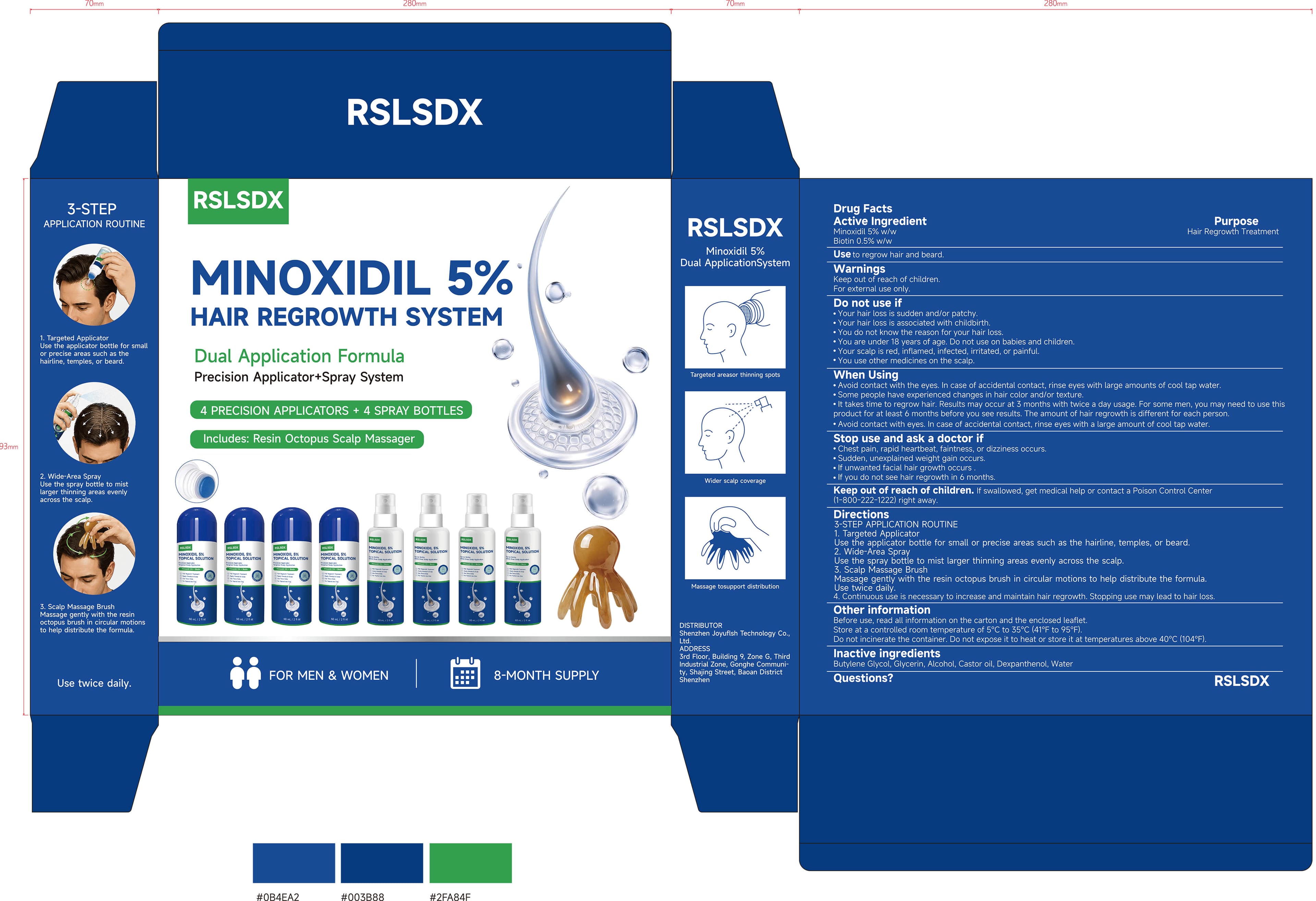 5% Minoxidil — Reference image, actual packaging may vary