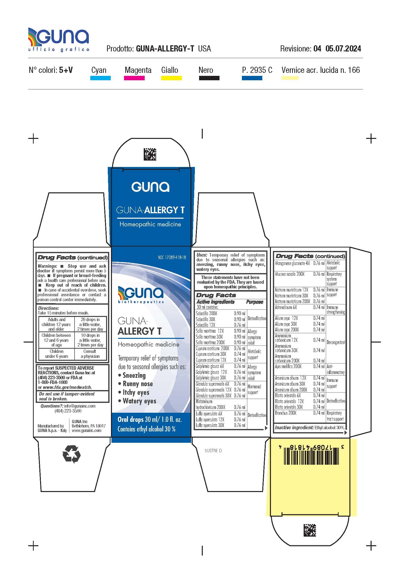 Guna-Allergy T — Reference image, actual packaging may vary