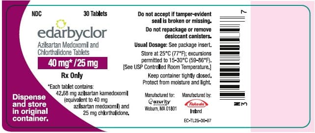 Edarbyclor — Reference image, actual packaging may vary