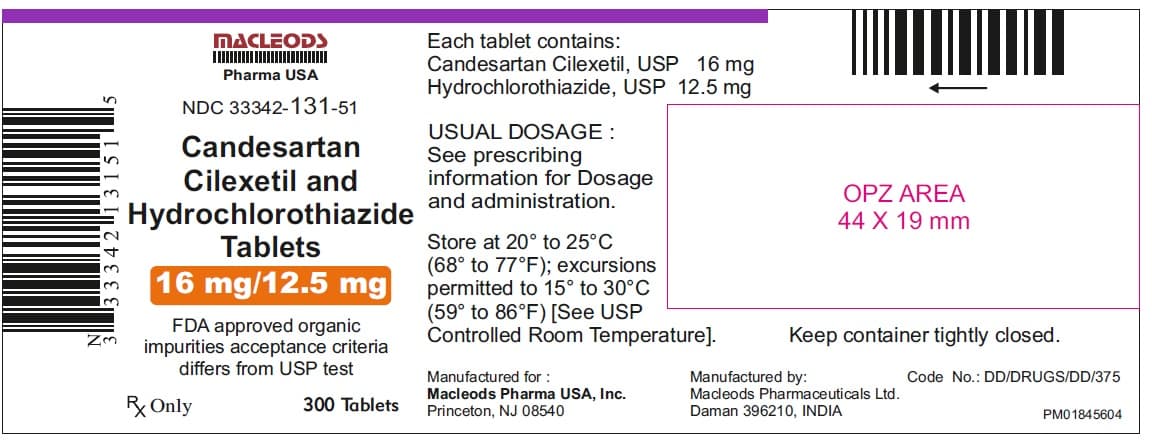Candesartan — Reference image, actual packaging may vary