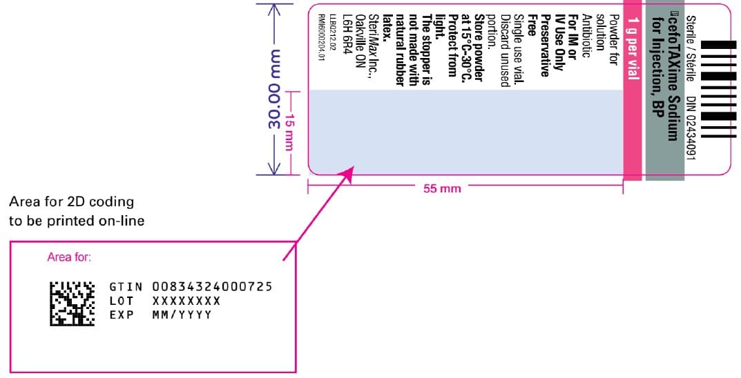 Cefotaxime Injection — Reference image, actual packaging may vary