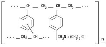 Choleystyramine Light — Reference image, actual packaging may vary