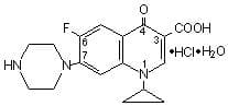 Ciloxan — Reference image, actual packaging may vary
