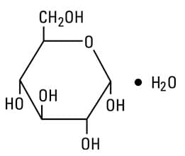 Potassium Chloride in Dextrose — Reference image, actual packaging may vary