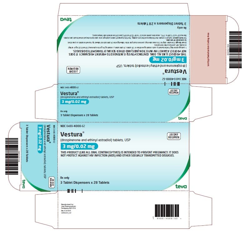 Drospirenone, Ethinyl Estradiol and Levomefolate Calcium and Levomefolate Calcium — Reference image, actual packaging may vary