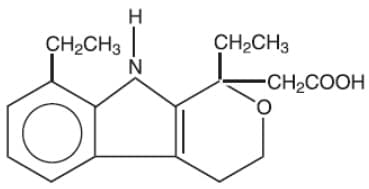 Etodolac — Reference image, actual packaging may vary