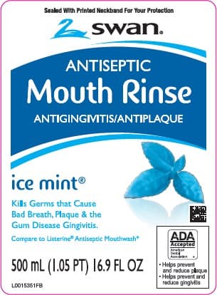 Antiseptic — Reference image, actual packaging may vary