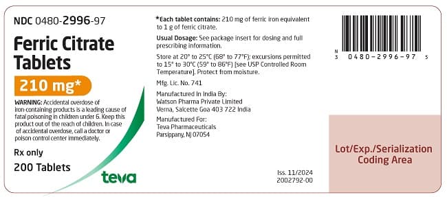 Auryxia — Reference image, actual packaging may vary