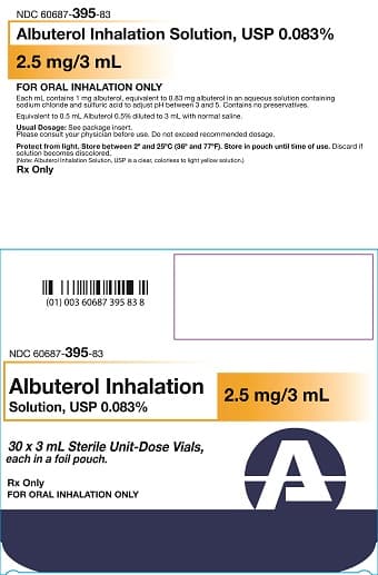 Albuterol Sulfate package label