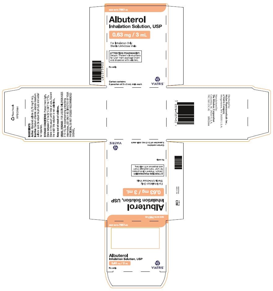 Albuterol package label