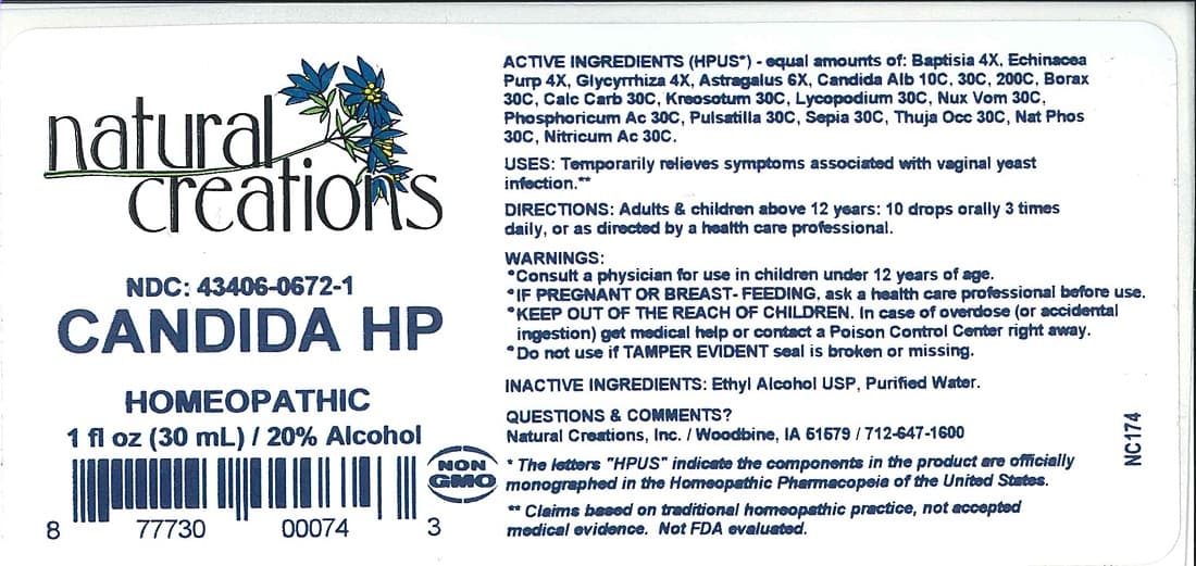 Candida Hp (Baptisia Tinctoria Root, Echinacea Purpurea, Glycyrrhiza Glabra, Astragalus Nuttallii Leaf, Candida Albicans, Sodium Borate, Oyster Shell Calcium Carbonate, Crude, Wood Creosote, Lycopodium Clavatum Spore, Strychnos Nux-Vomica Seed, Phosphoric Acid, Anemone Pulsatilla, Sepia Officinalis Juice, Thuja Occidentalis Leafy Twig, Sodium Phosphate, Dibasic, Heptahydrate, Nitric Acid) package label