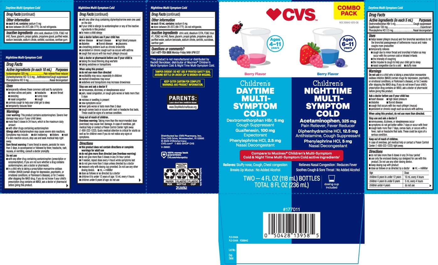 Desgen Dm (Dextromethorphan HBR ,guaifenesin ,phenylephrine HCL) package label