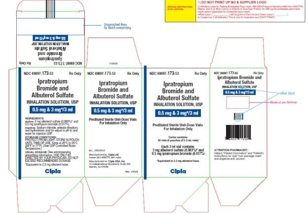 Ipratropium Bromide package label