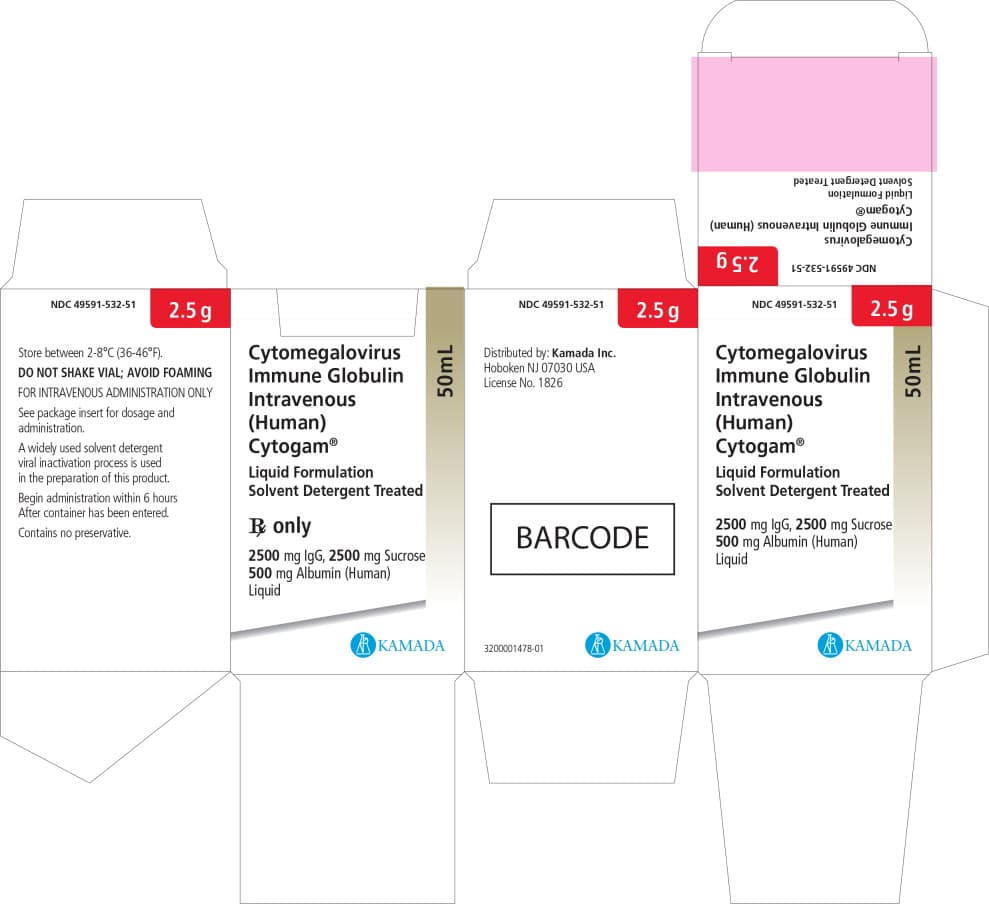 Cytogam — Reference image, actual packaging may vary