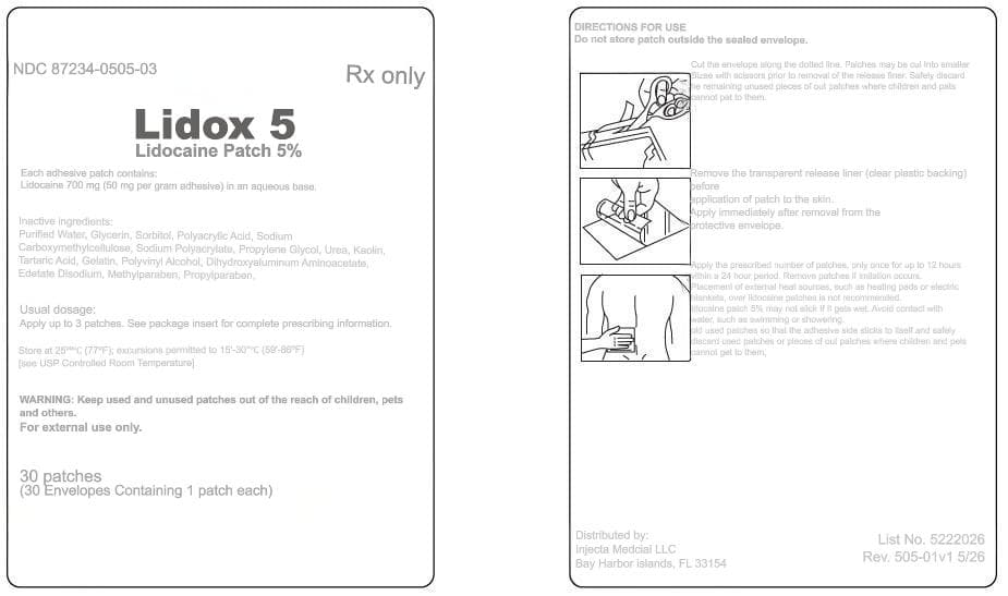 Lidoderm — Reference image, actual packaging may vary