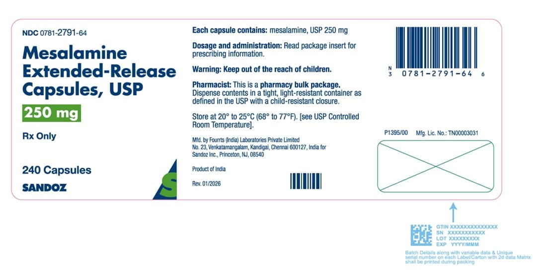 Pentasa — Reference image, actual packaging may vary