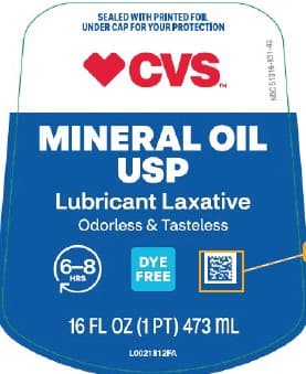Dr. Butler Hemorrhoid and Perineal — Reference image, actual packaging may vary