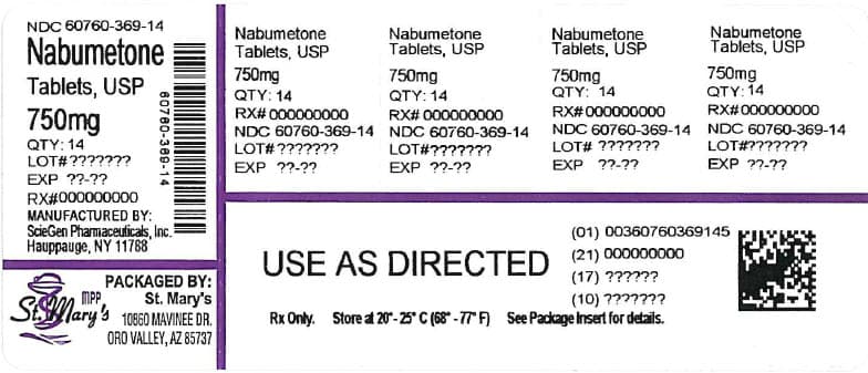Nabumetone — Reference image, actual packaging may vary