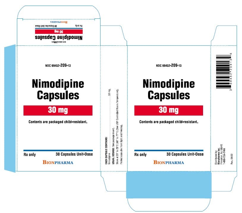 Nimodipine — Reference image, actual packaging may vary