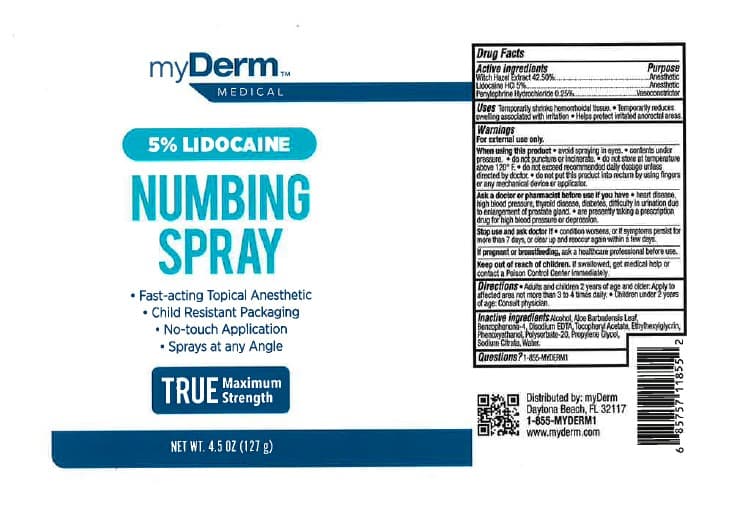 Myderm — Reference image, actual packaging may vary