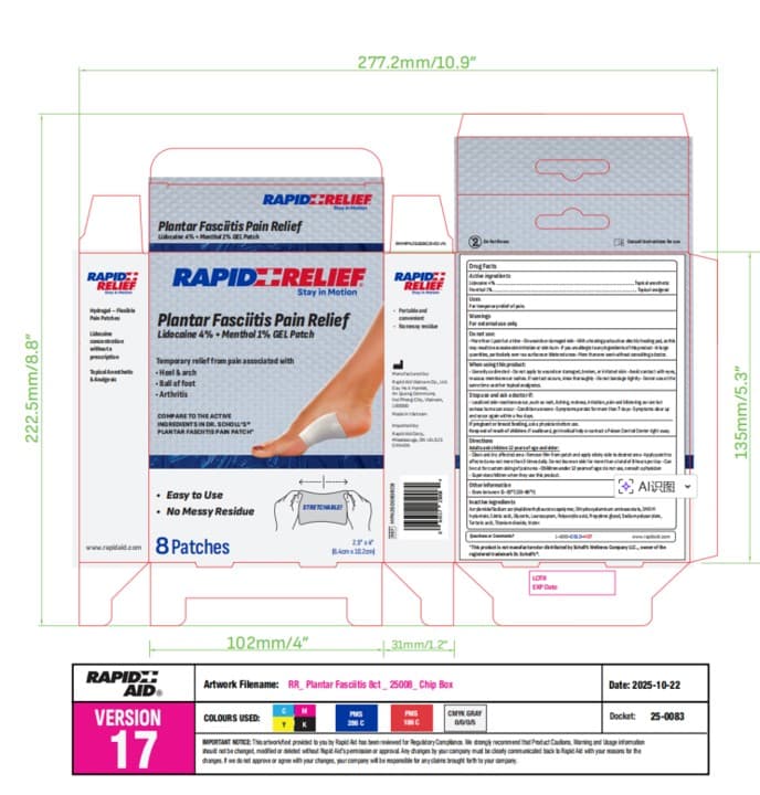 Rapid Relief — Reference image, actual packaging may vary