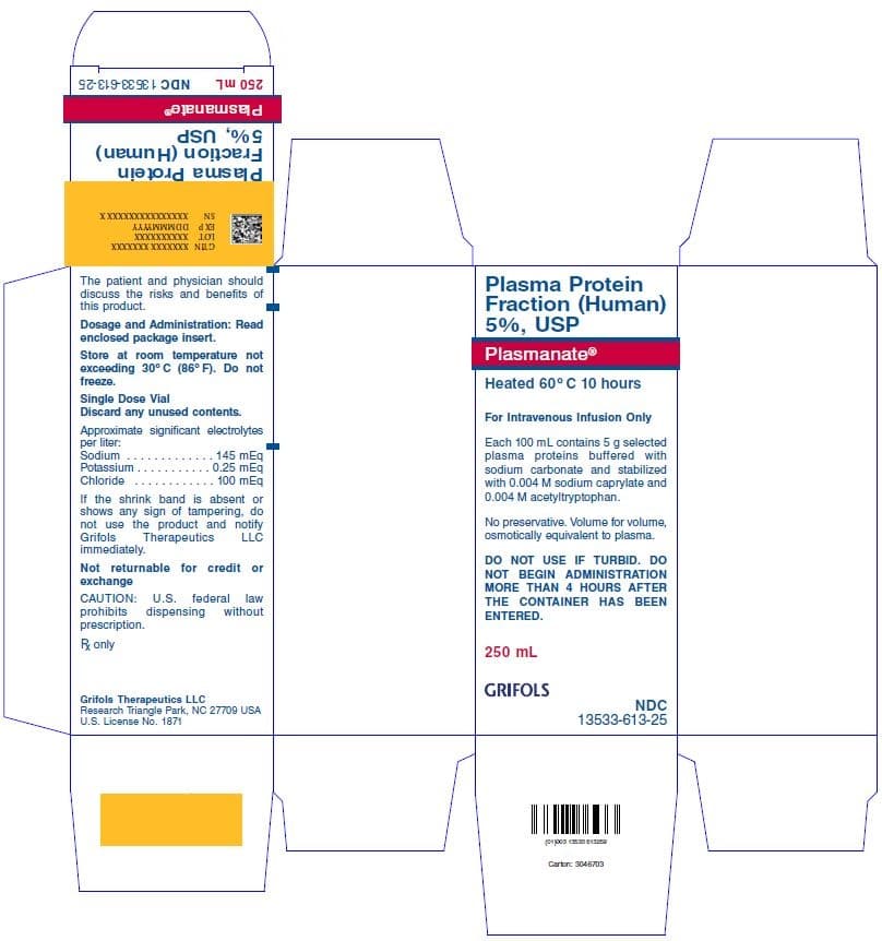 Plasmanate — Reference image, actual packaging may vary