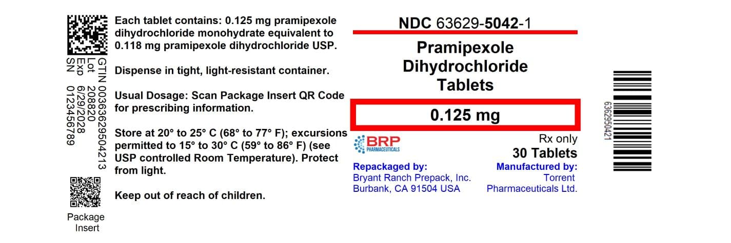 Pramipexole — Reference image, actual packaging may vary