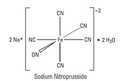 Sodium Nitroprusside — Reference image, actual packaging may vary