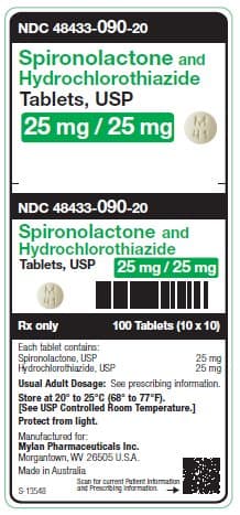 Spironolactone and Hydrochlorothiazide — Reference image, actual packaging may vary