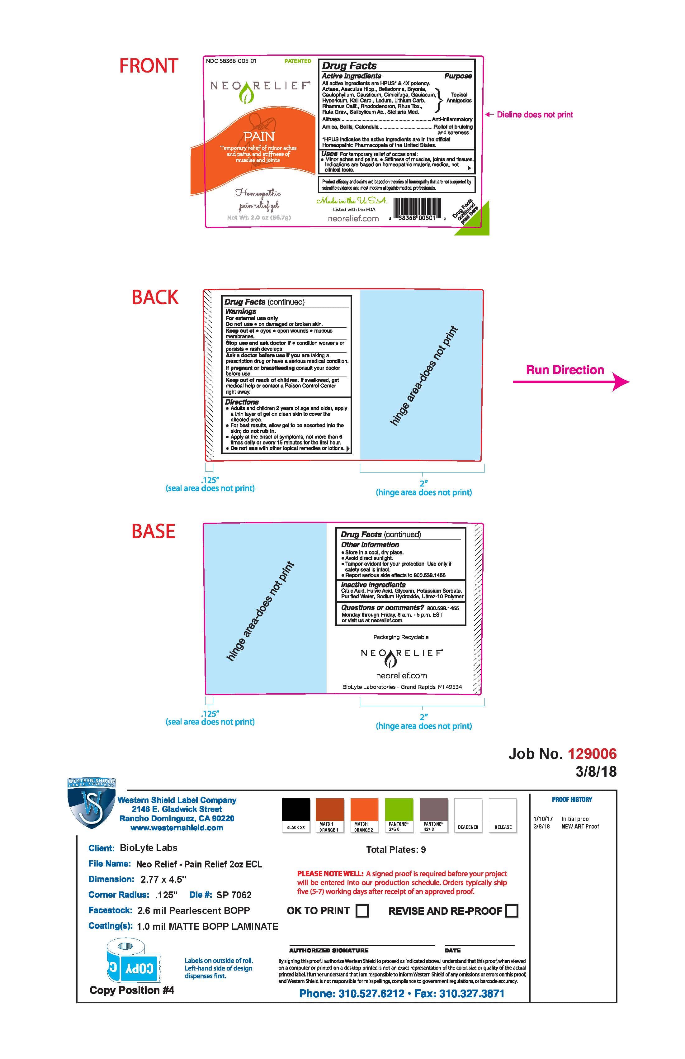 Neorelief for Pain — Reference image, actual packaging may vary