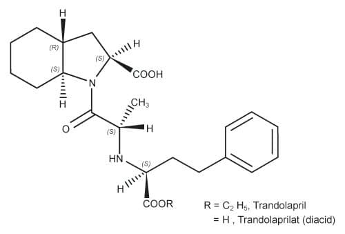 Trandolapril Tablets — Reference image, actual packaging may vary