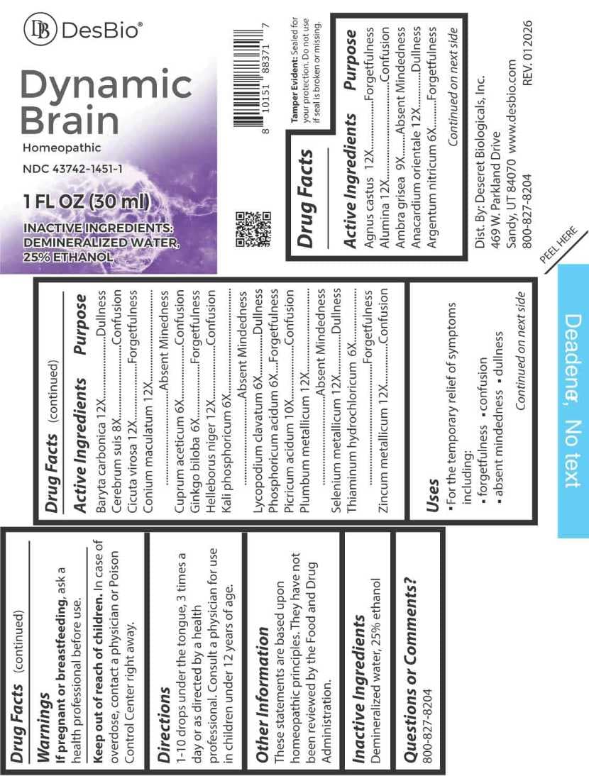 Dynamic Brain package label