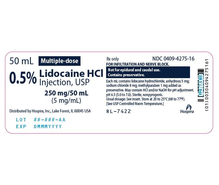 Lidocaine Hci package label