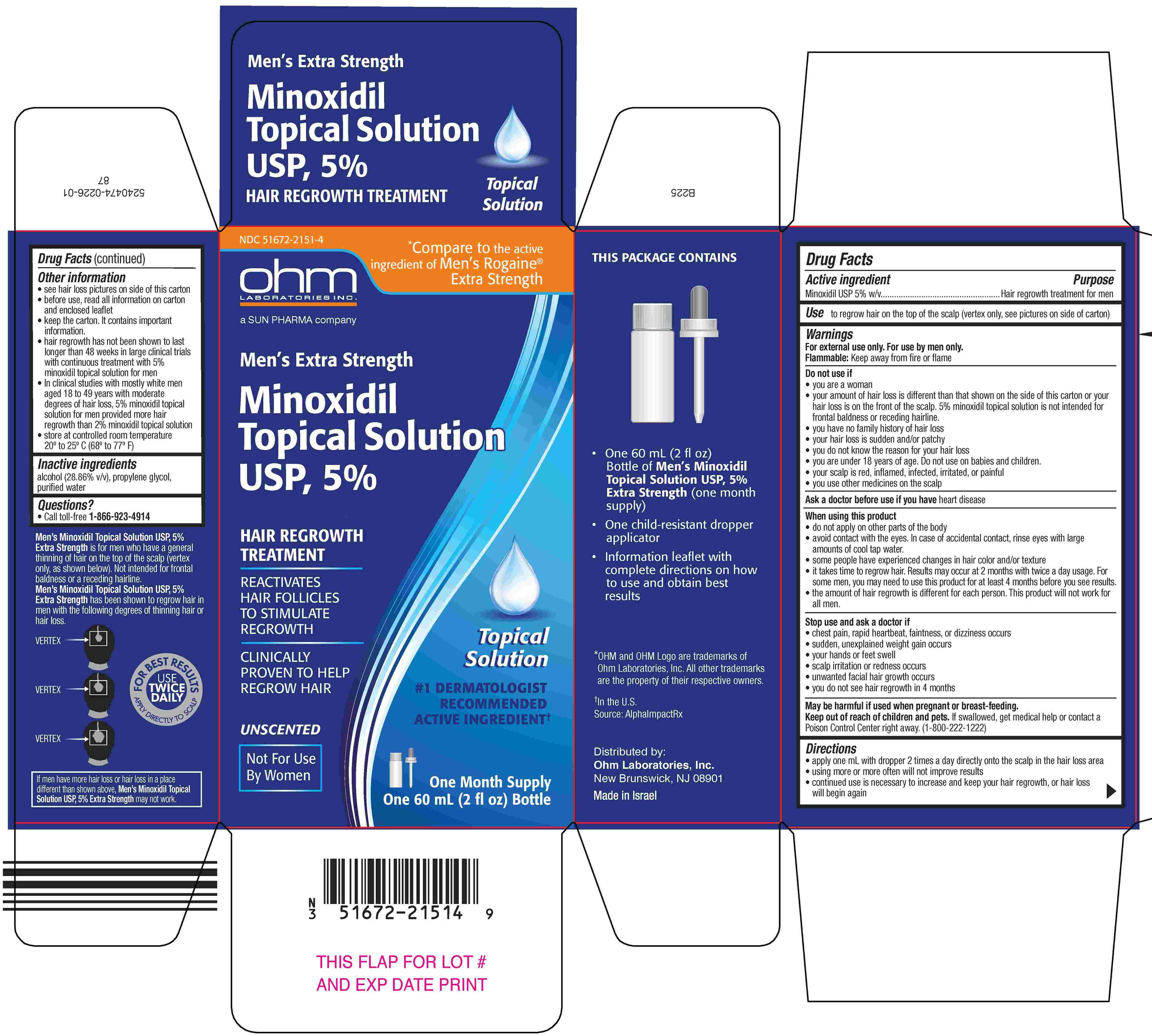 Keeps Minoxidil Topical Solution, 5% package label