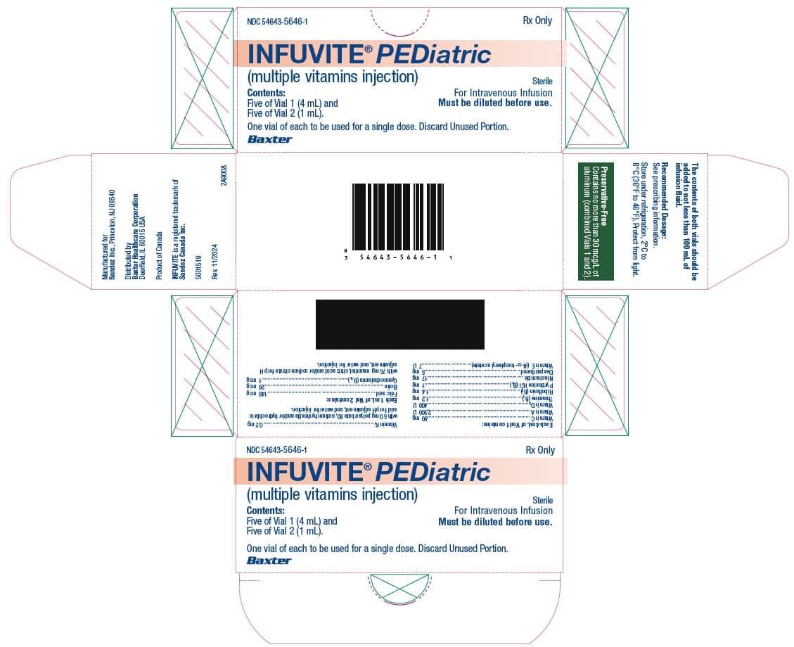 Infuvite Pediatric package label