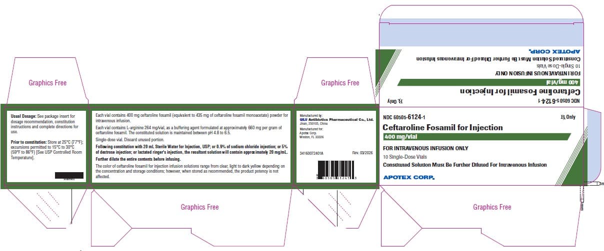 Ceftaroline Fosamil package label
