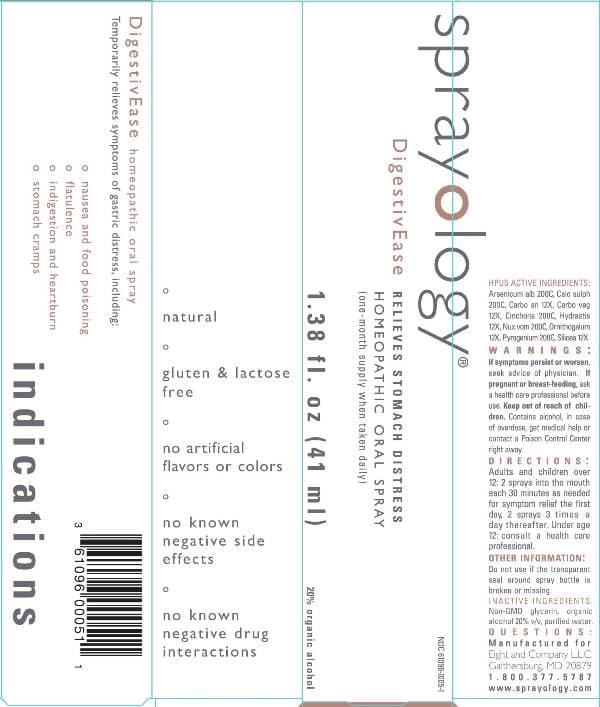 Digestivease package label