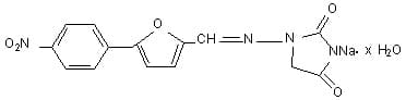Dantrolene Sodium package label