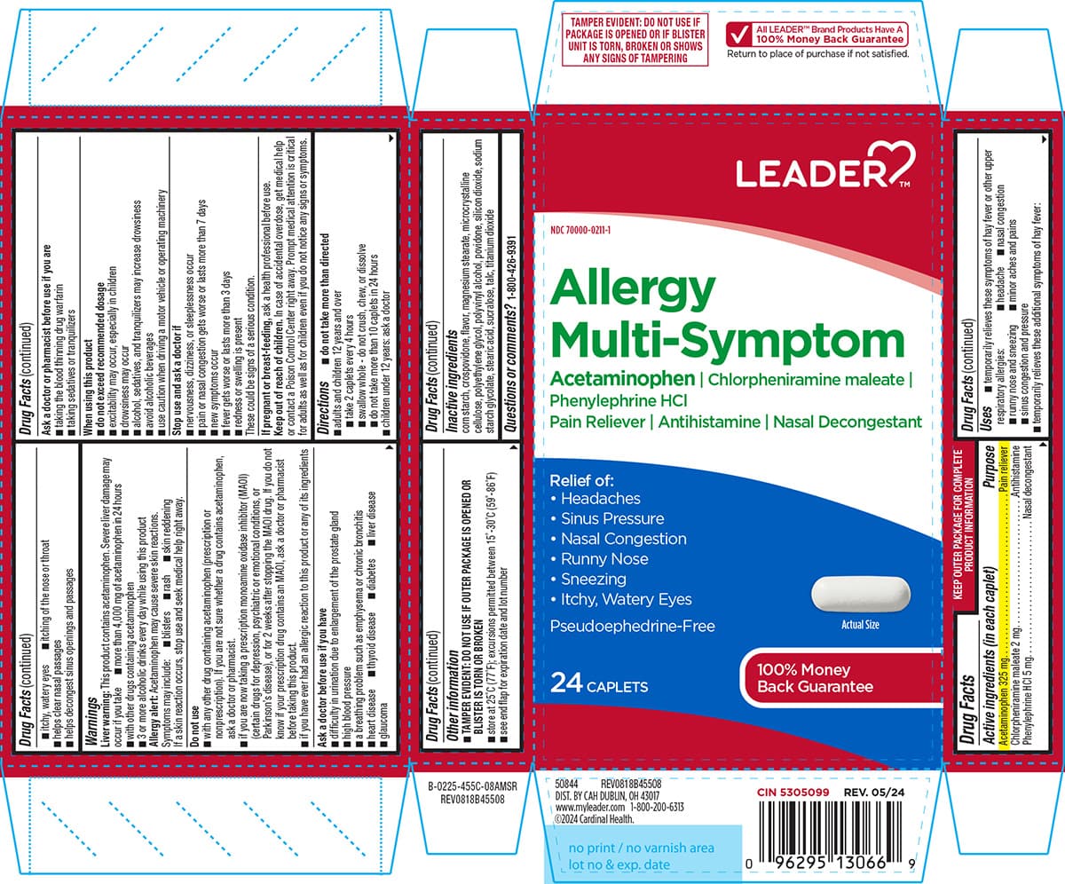 Sinus Pain and Congestion package label