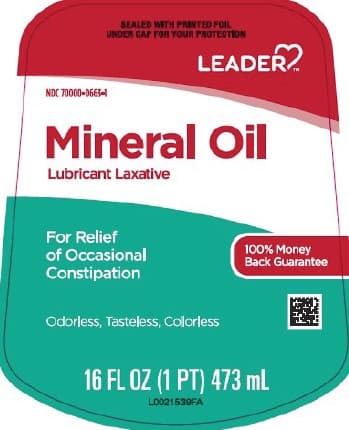 Mineral Oil package label
