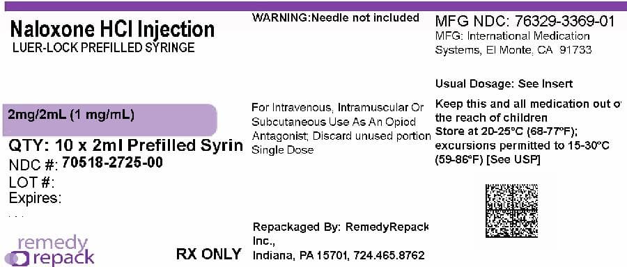 Naloxone Hydrochloride package label