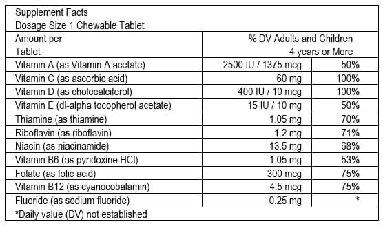 Multivitamin with Fluoride package label